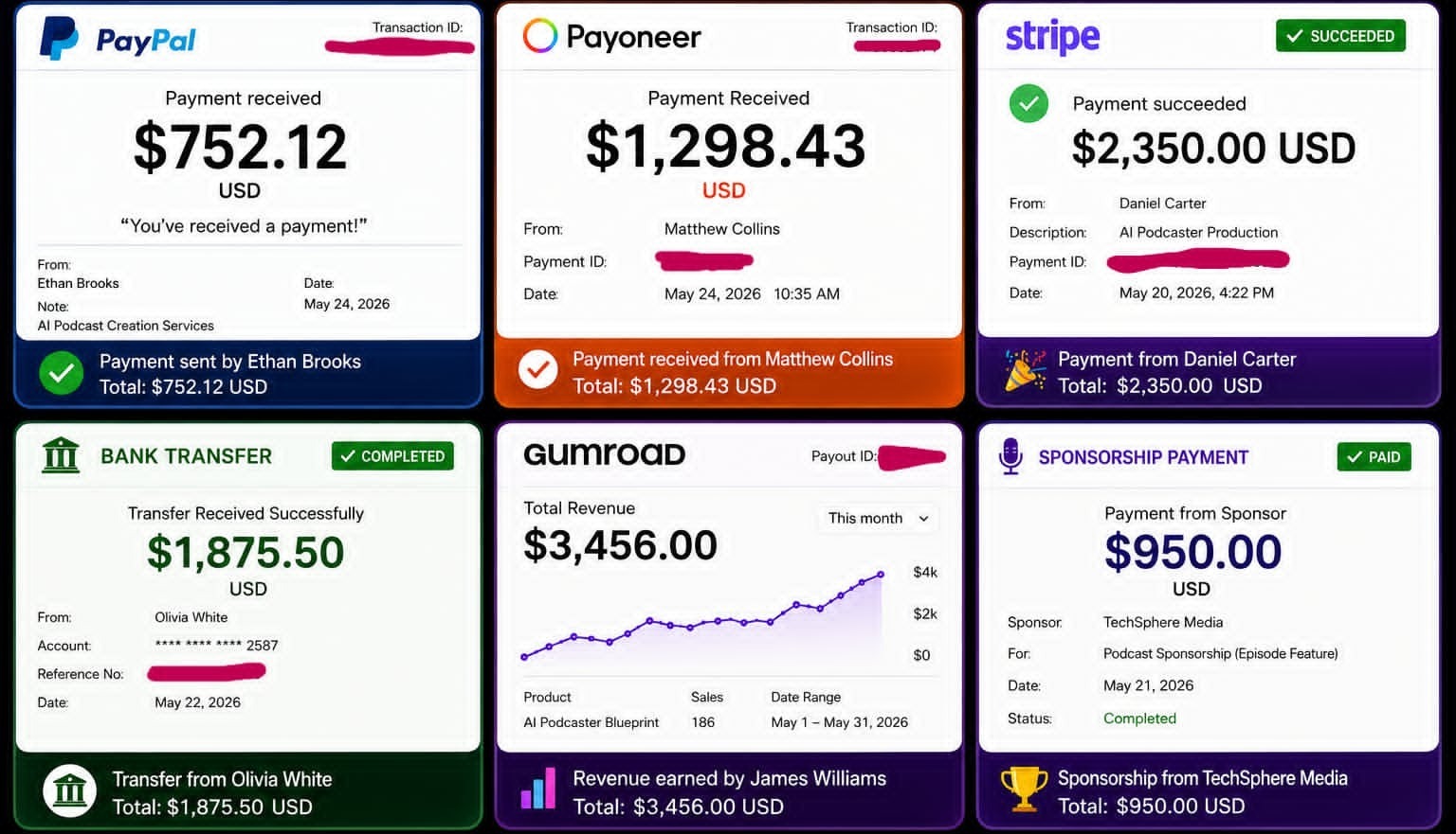 AI Podcaster Review — Real Results Screenshot