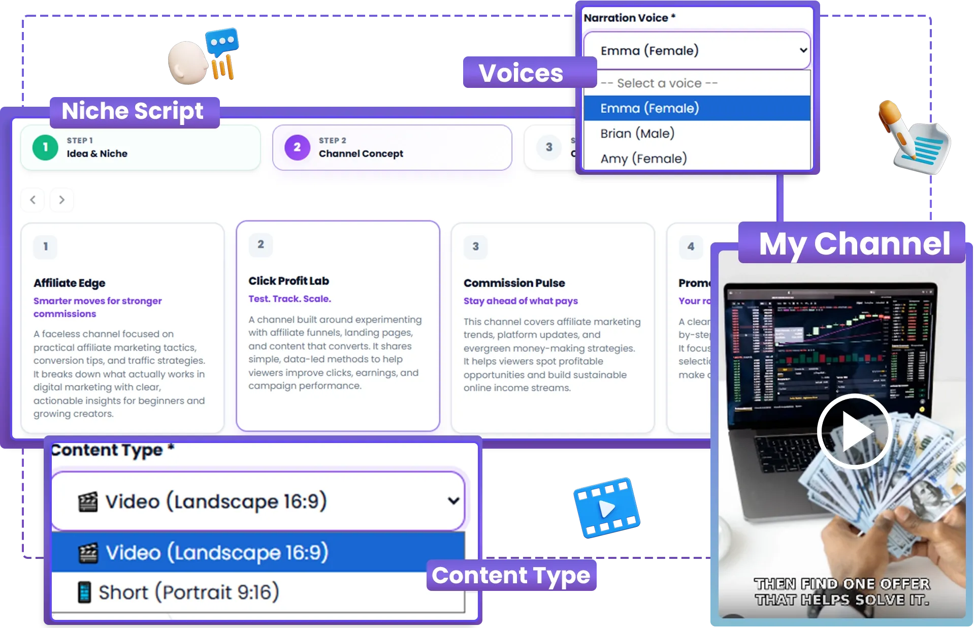 ChannelEmpire Review – Inside the Dashboard Testing Experience