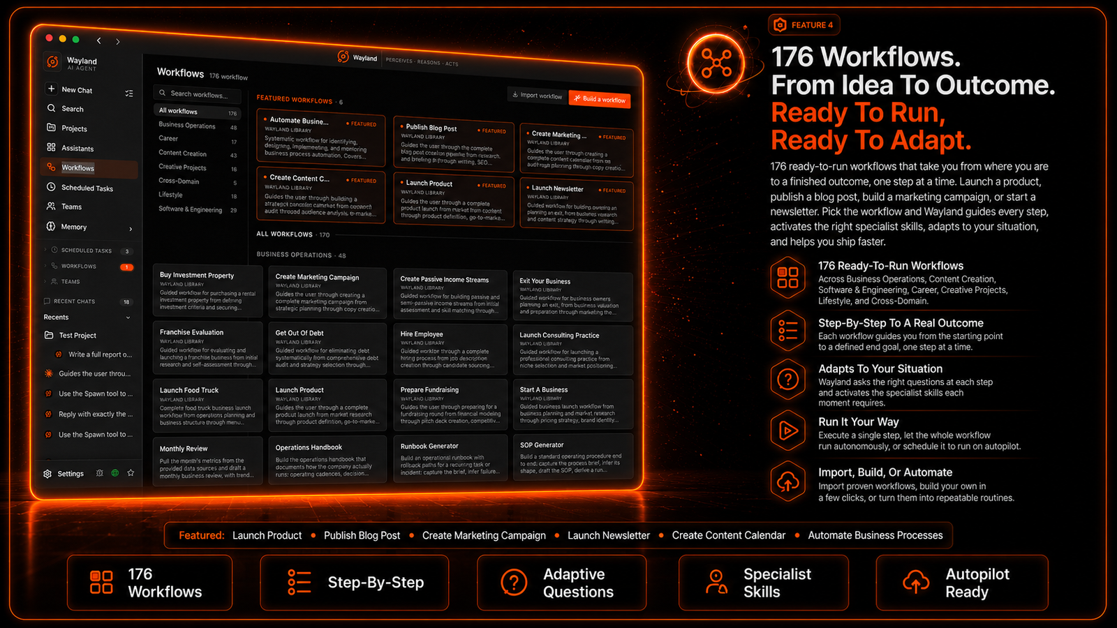 Adaptive workflows inside the AI Income Engine review of Wayland
