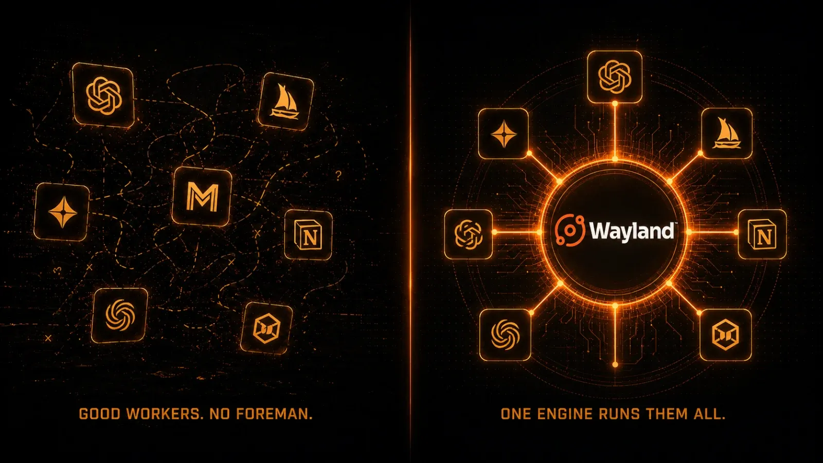 The AI tools you already pay for, with no foreman to run them